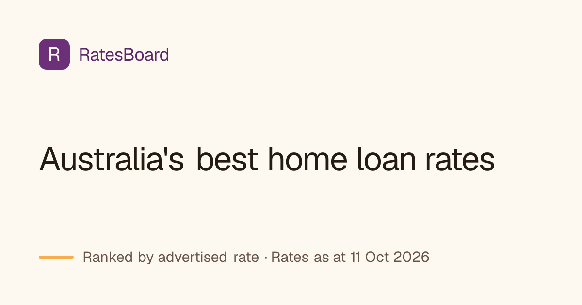 RatesBoard - Australia's best home loan rates